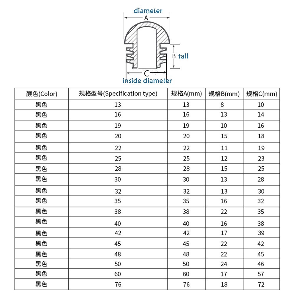 Plastic Round Pipe Plug13mm-76 - مراجعة Eyepin Ball End وسعره