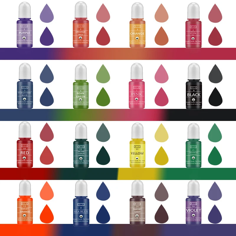 DIY Epoxy Resin Pigment Kit Ca - مراجعة Jewelry Making Degree وسعره