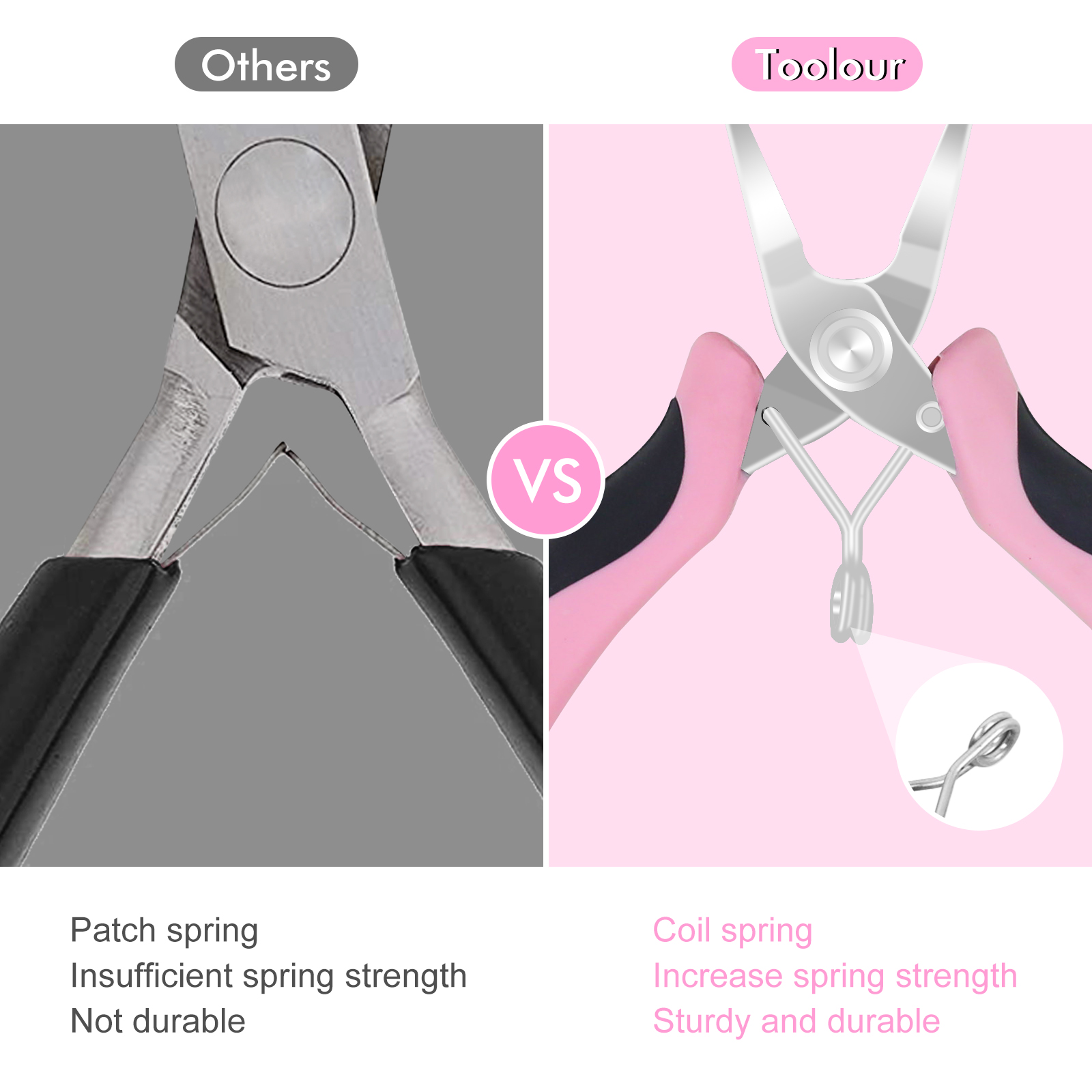 NEWACALOX Mini Jewelry Pliers  - مراجعة Jewelry Making Needle Nose Pliers وسعره